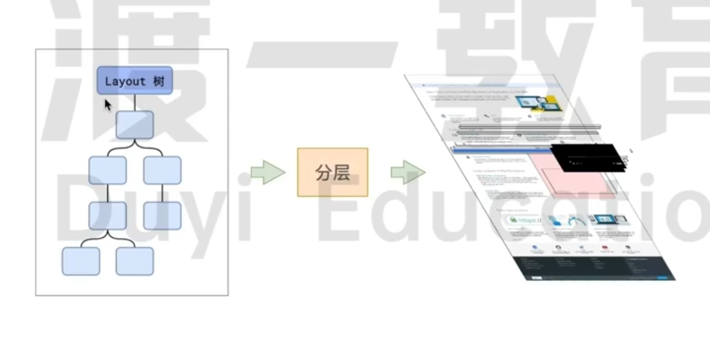 image-20250305085808795