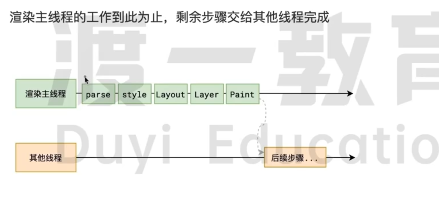 image-20250305091458761