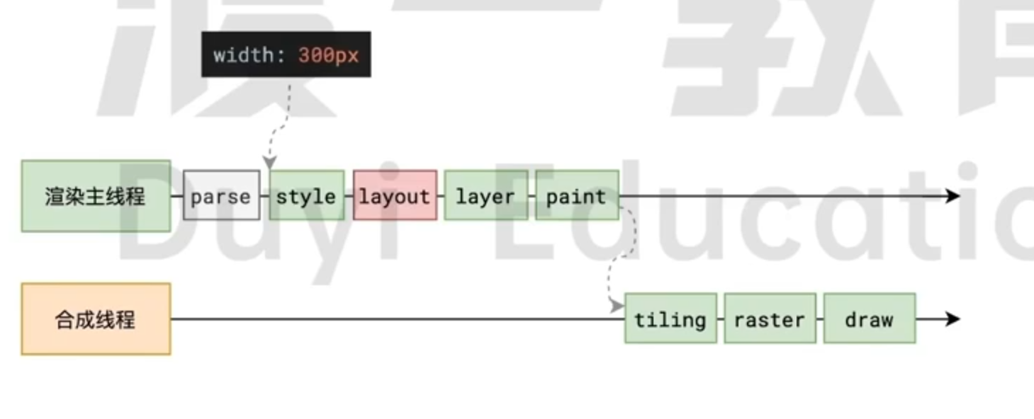 image-20250305093339463