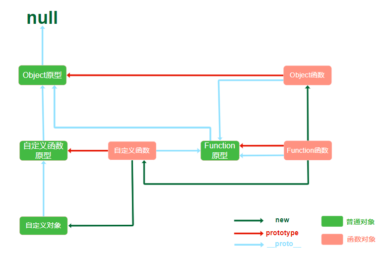 image-20250306224917766