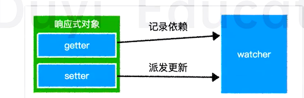 image-20250319142811832