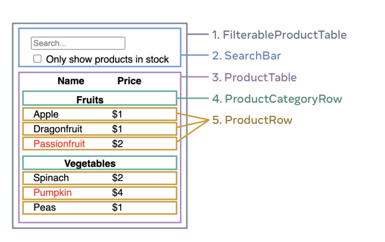 image-20250321221357208