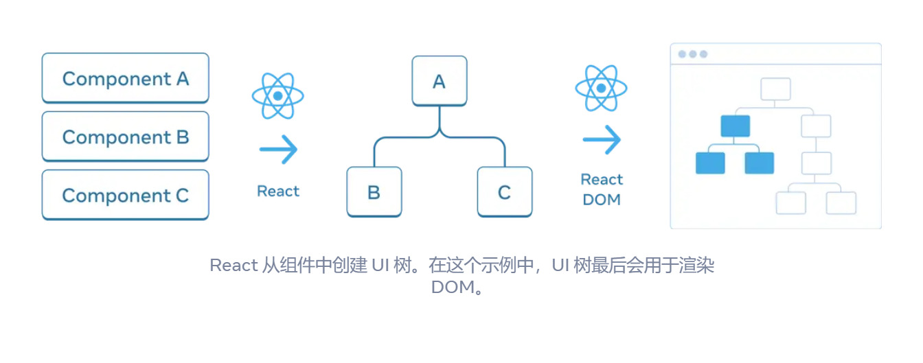 image-20250325172735407