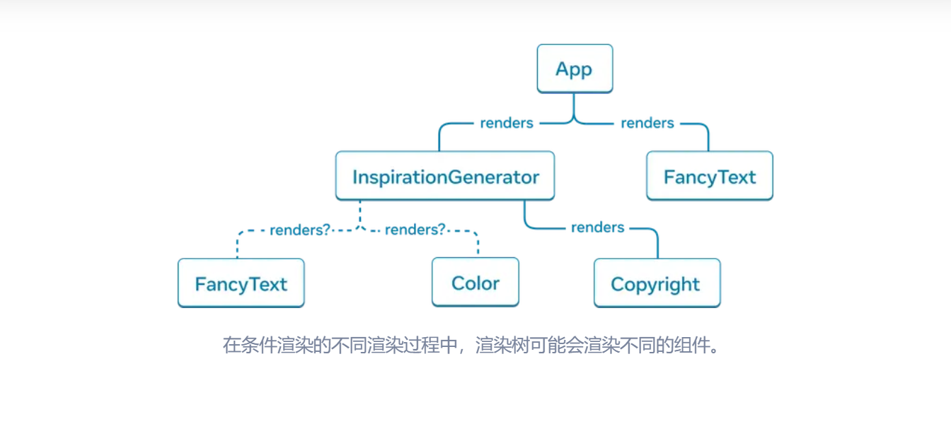 image-20250325173202234