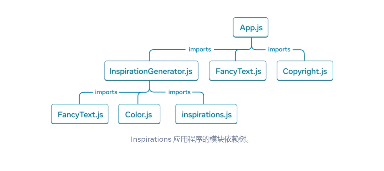 image-20250325173250582