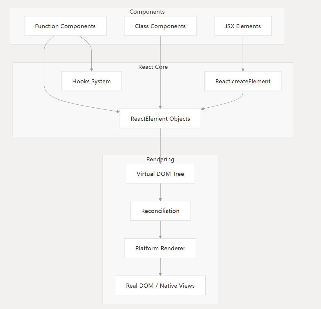 image-20250610180639501