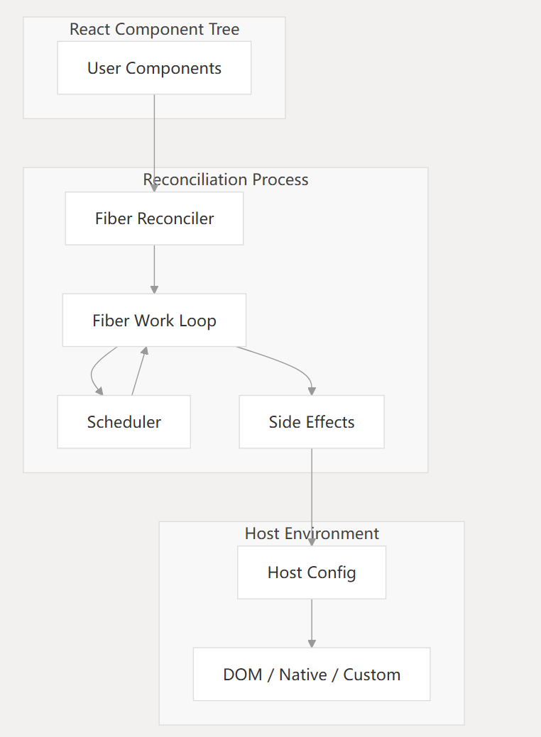 image-20250610181754971