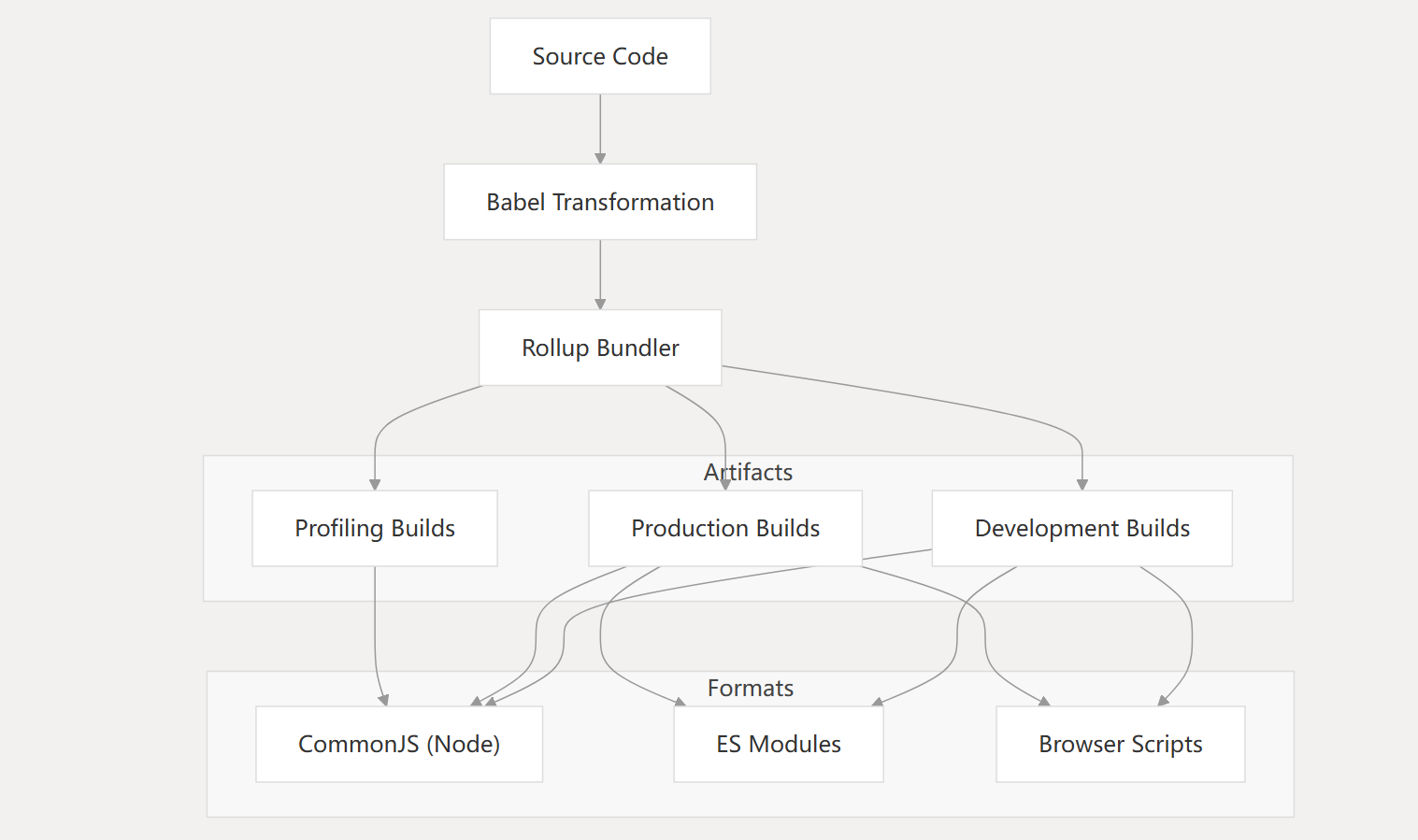 image-20250610182229903