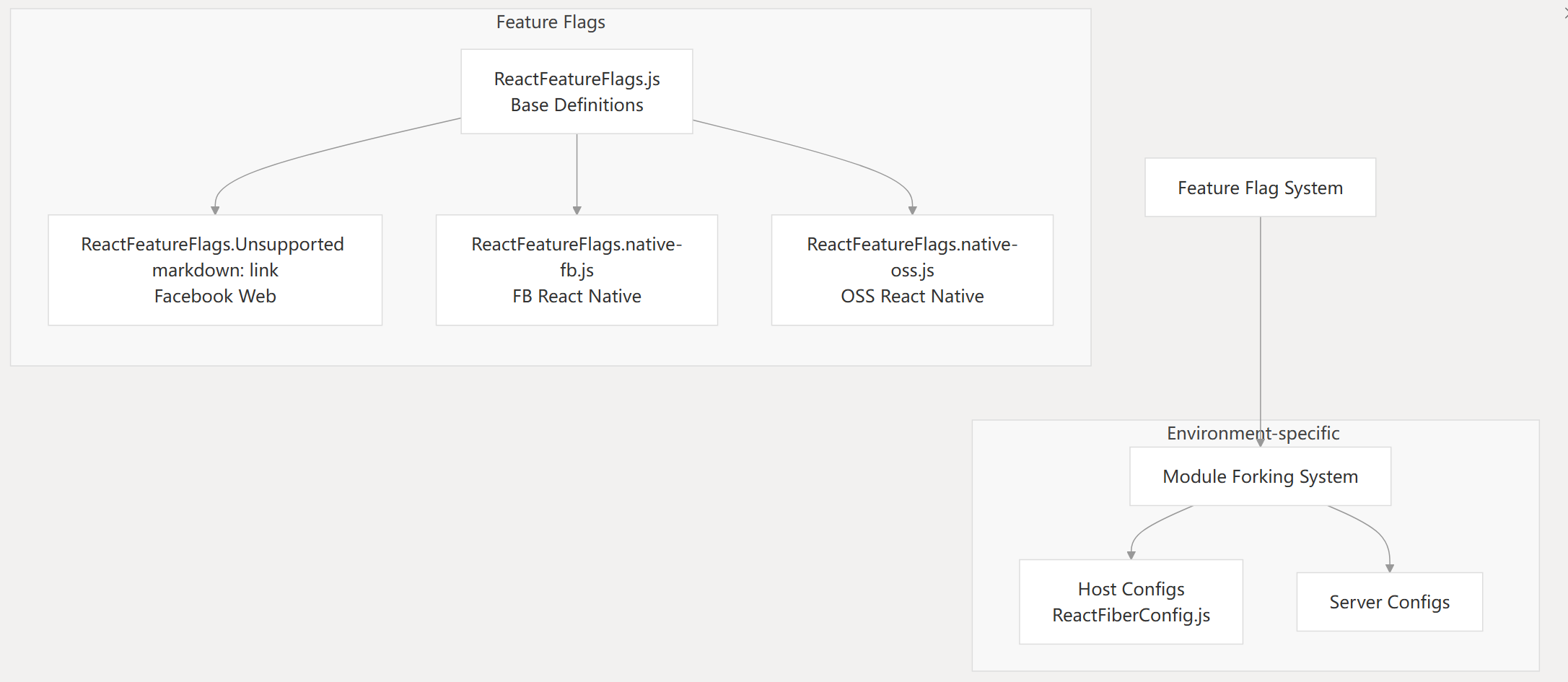 image-20250610182640716
