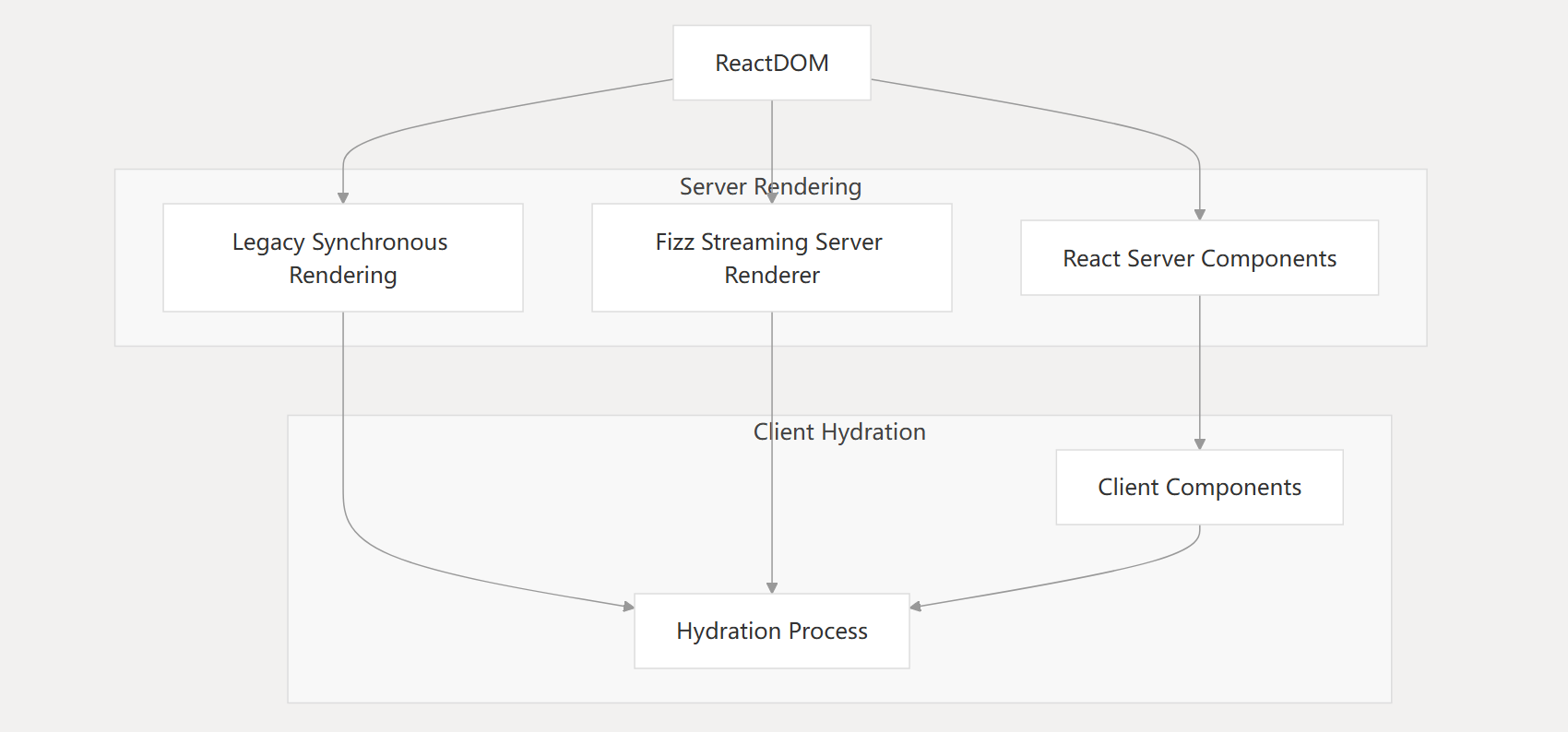 image-20250610183333783