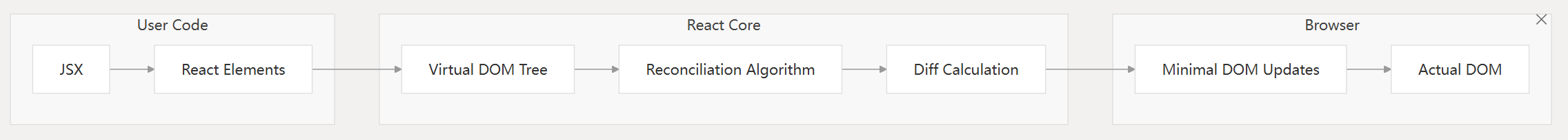 image-20250610185252914