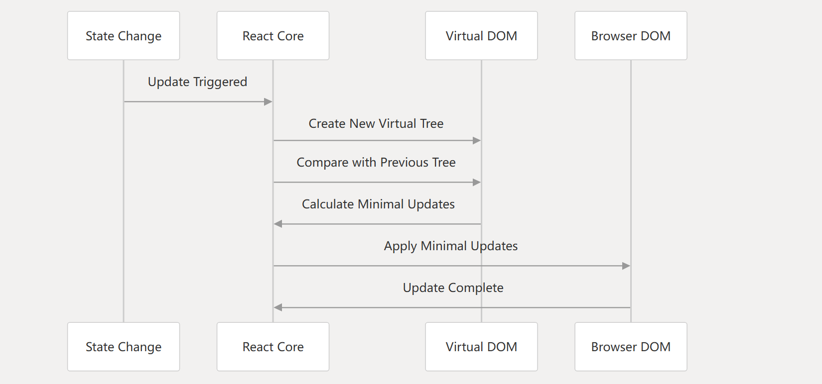 image-20250610185958609