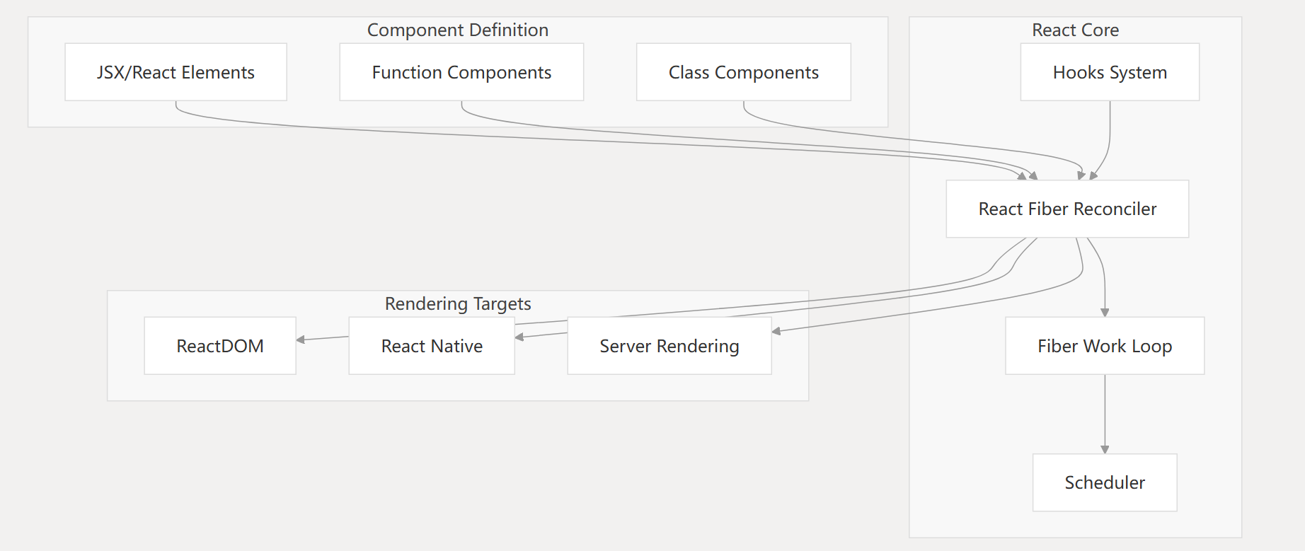 image-20250610204211056