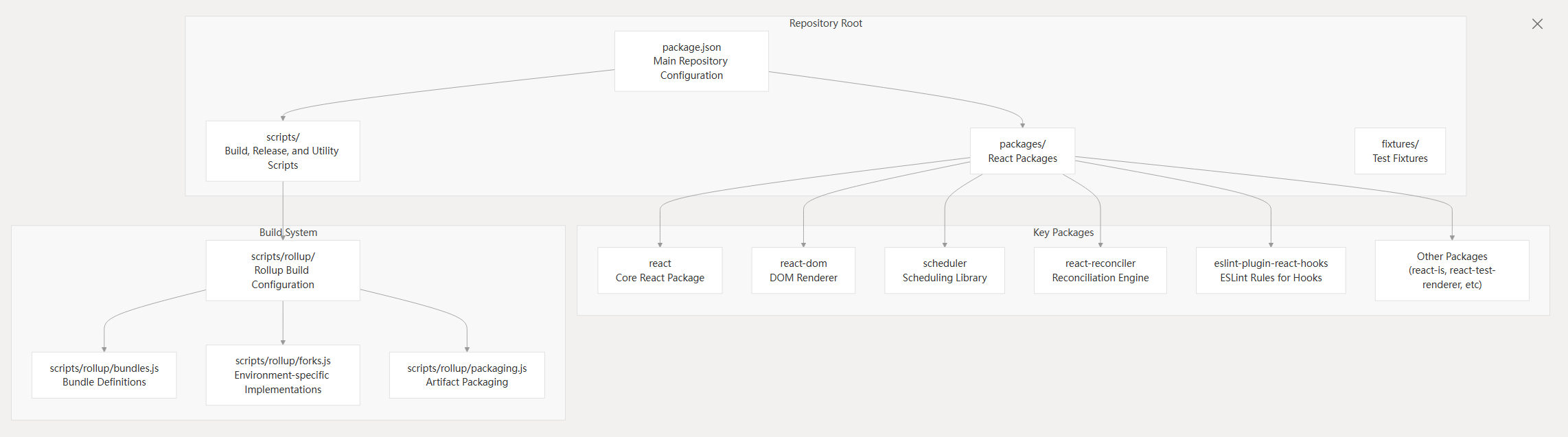 image-20250610211500256