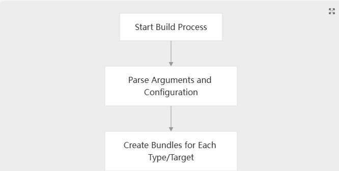 image-20250610212450834