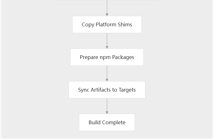 image-20250610212650820