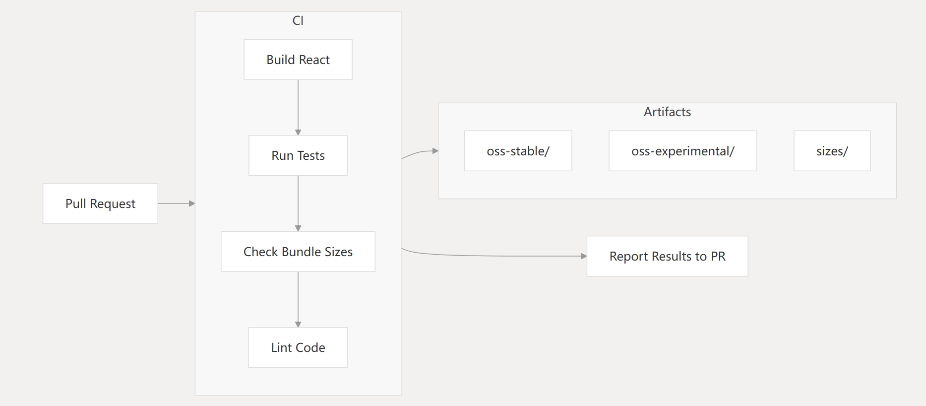 image-20250610214119248