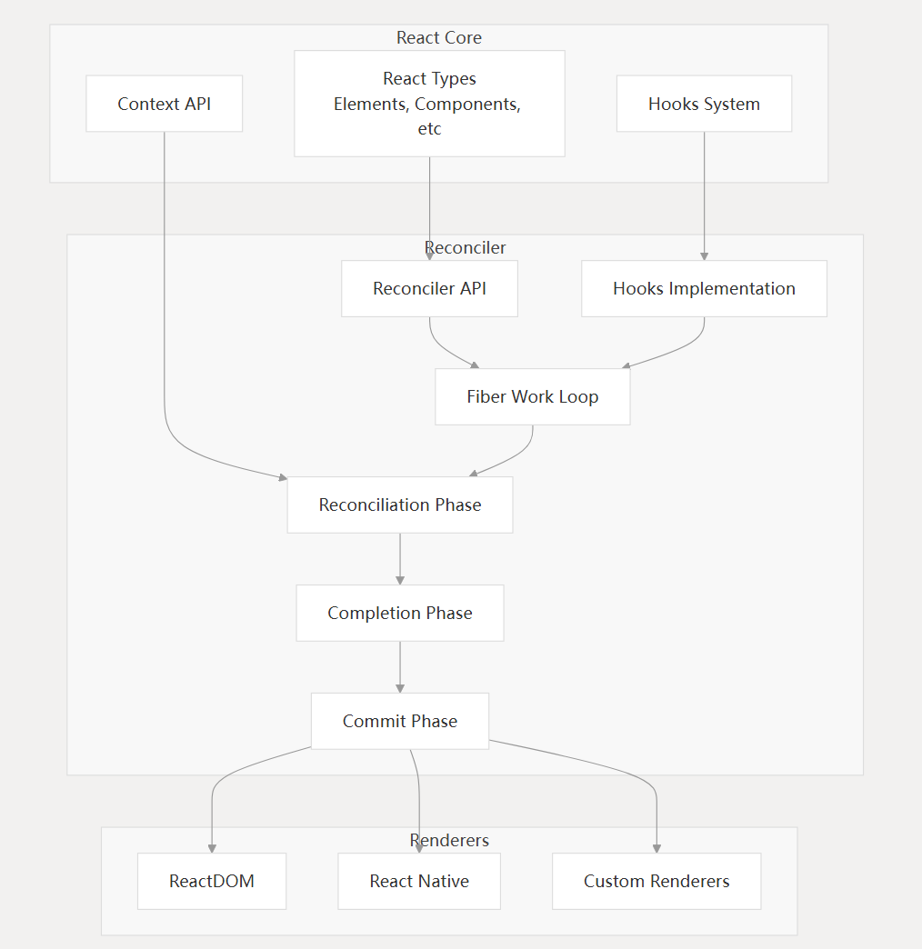 image-20250610215003983