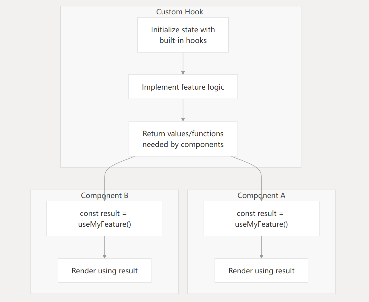 image-20250612190607407