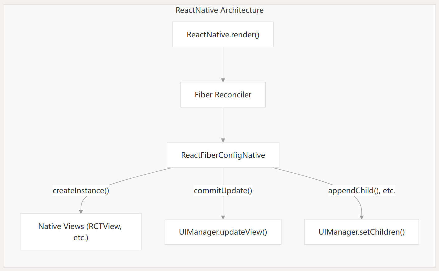 image-20250612193943987