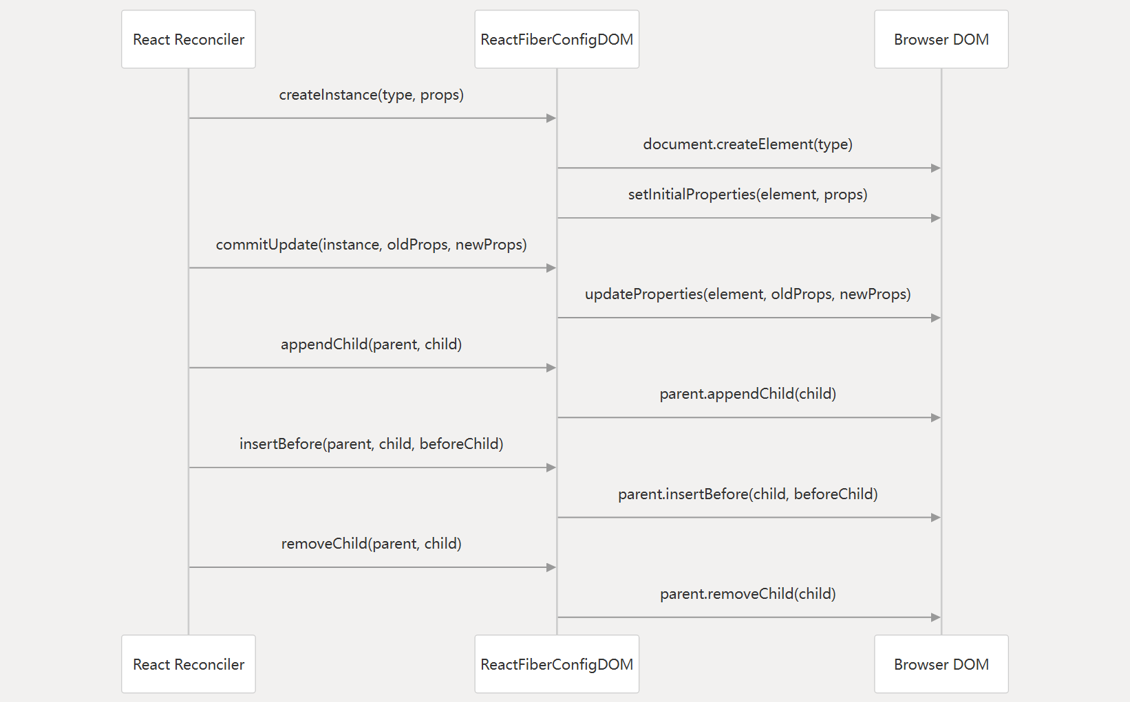 image-20250612202649016