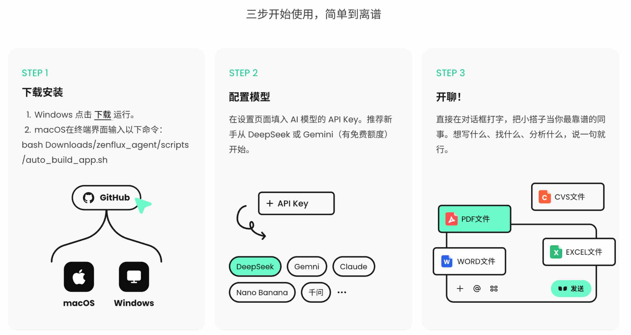 Get started in 3 steps