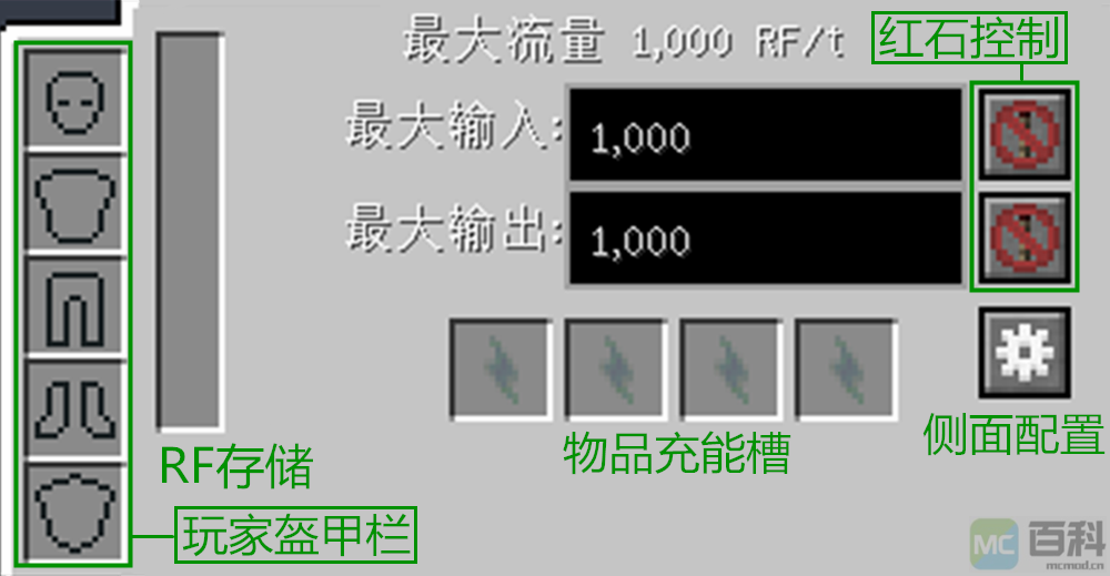 基础电容库 (Basic Capacitor Bank) [EIO]末影接口 (Ender IO) MC百科最大的Minecraft