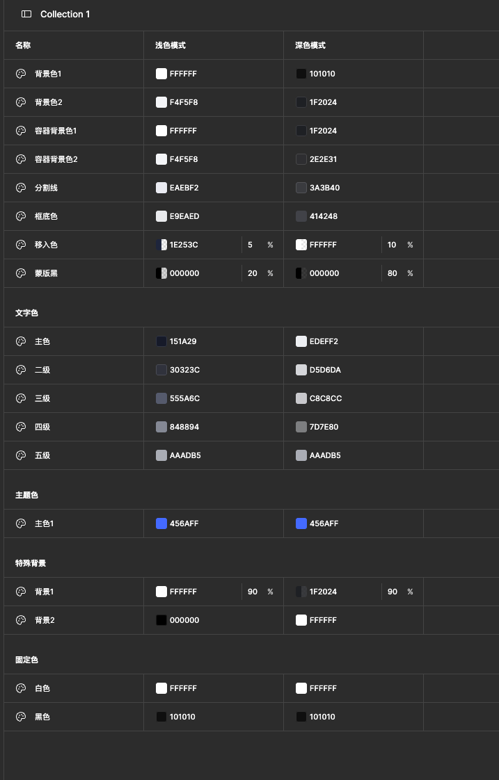怎么让 Codex 做出来的软件不丑