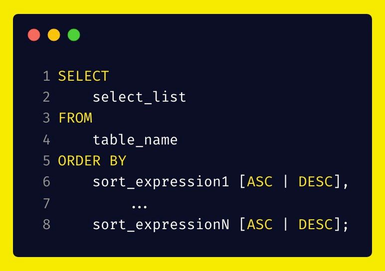 Postgresql - Order by