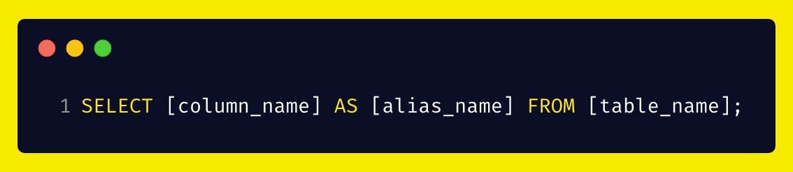 Postgresql - Column Aliases