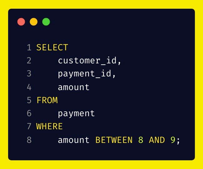Postgresql - BETWEEN