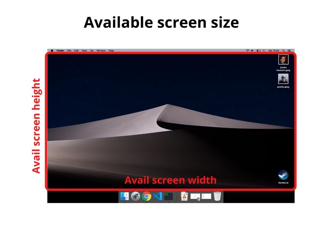 Available Screen Size