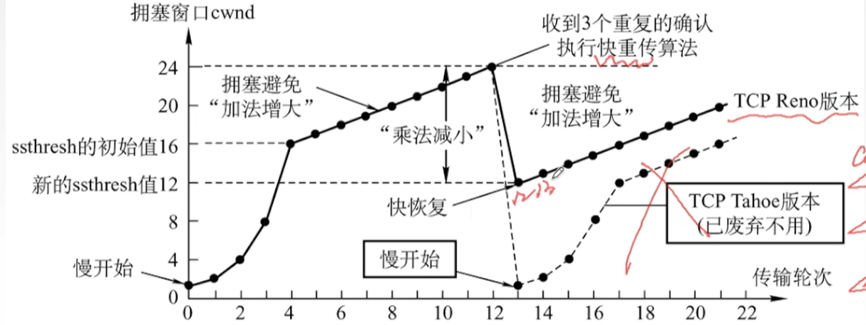 image-20241228171131706