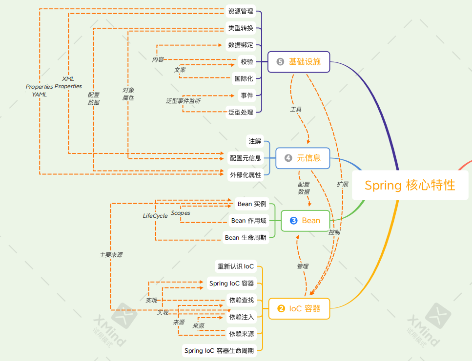 image-20210418102531236