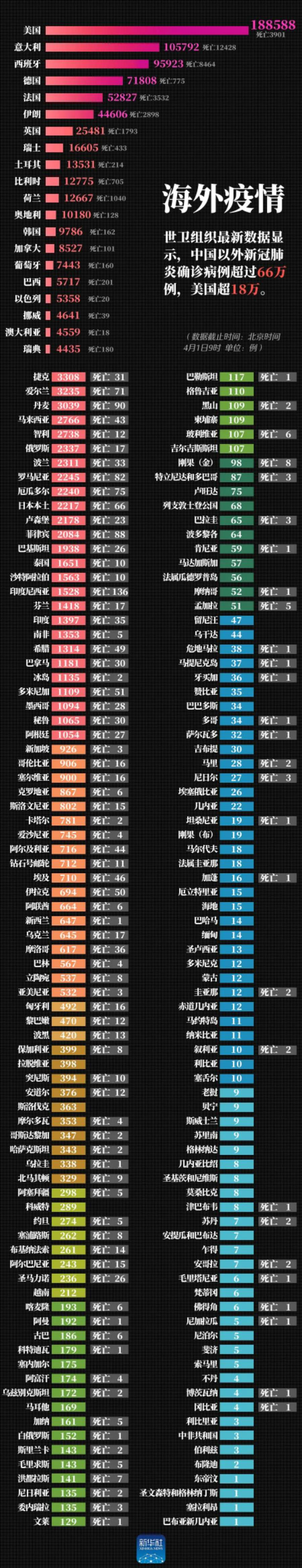 image-20200401135554817