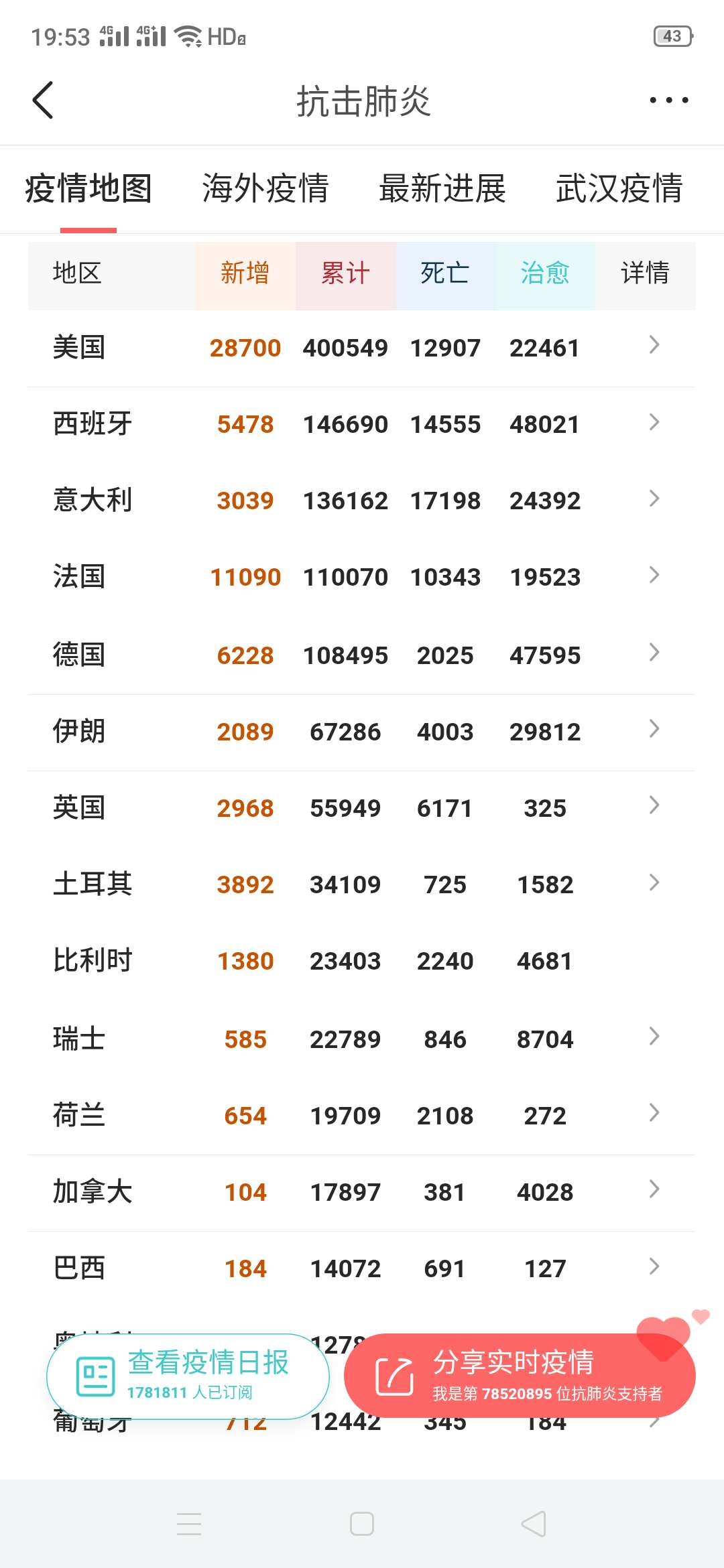 image-20200408201127353