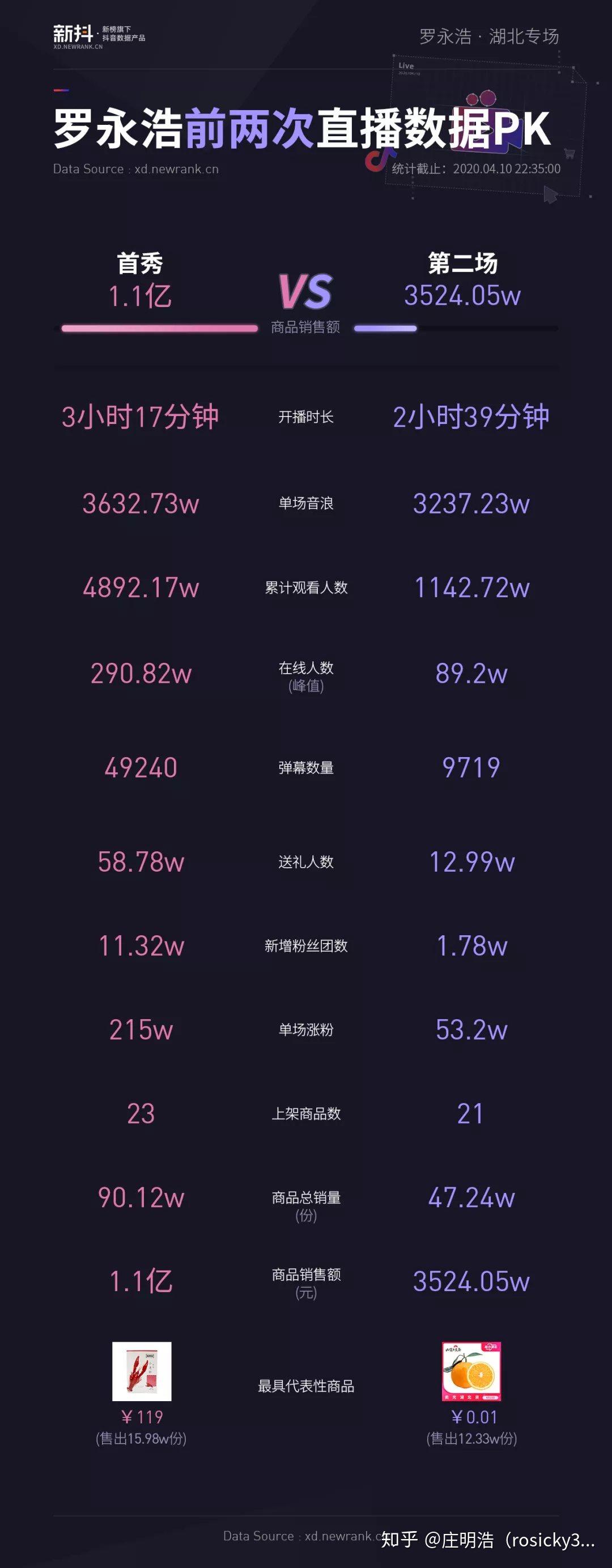 image-20200412135030242