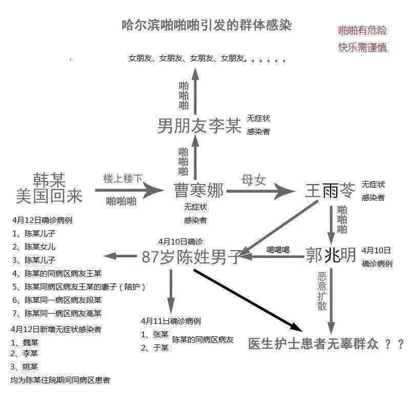 image-20200415162142579