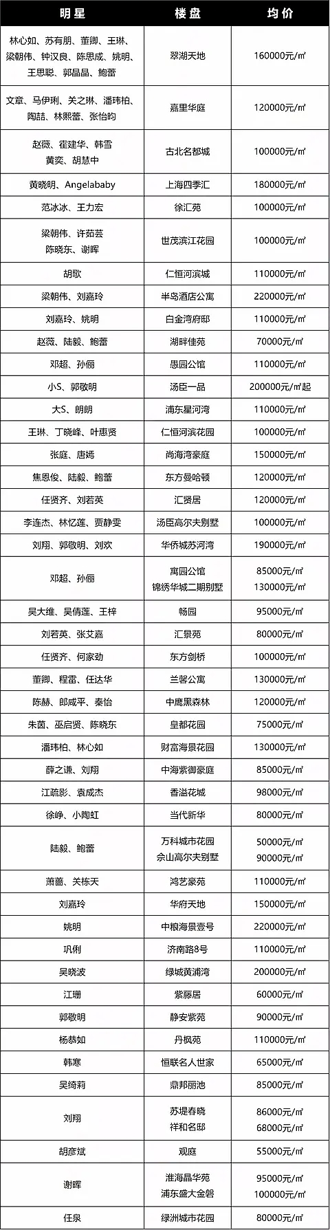 image-20200416110838379