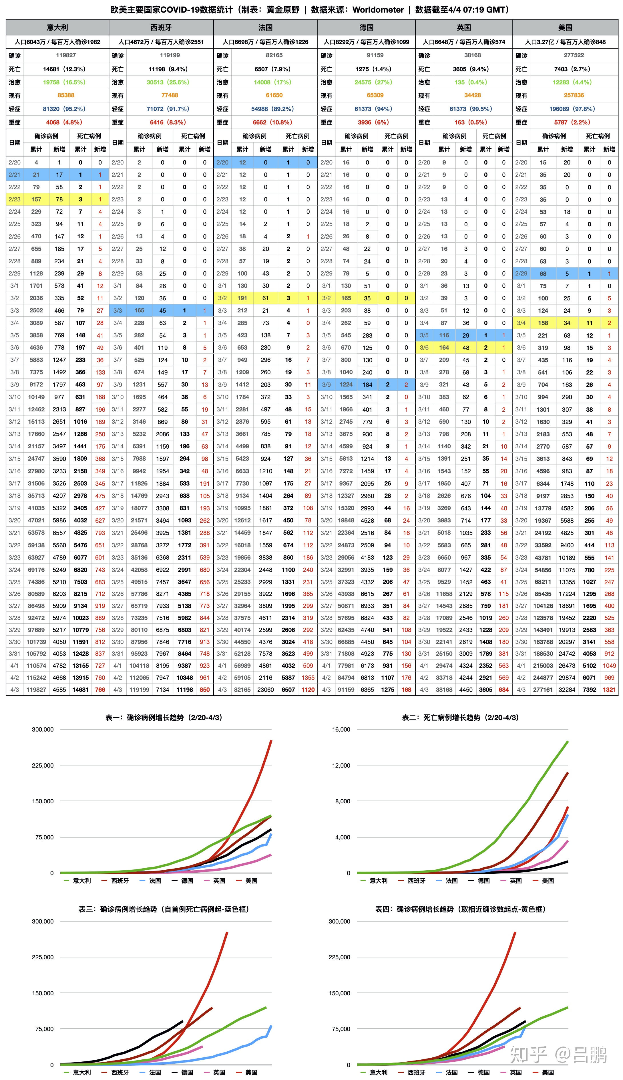 image-20200418160256329