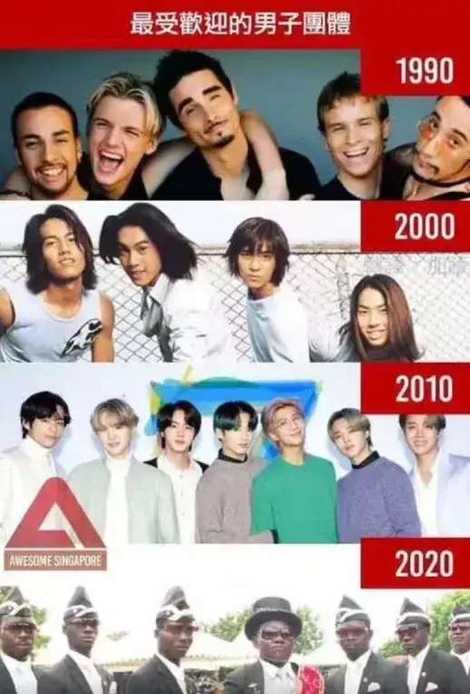 image-20200418161626139