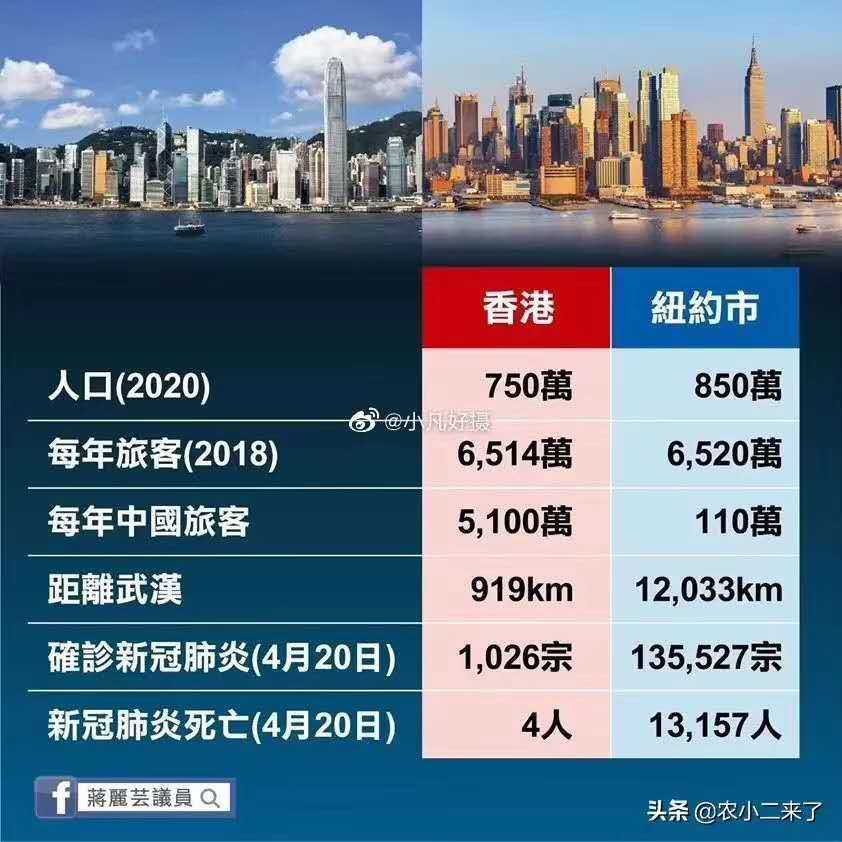 image-20200422153920952