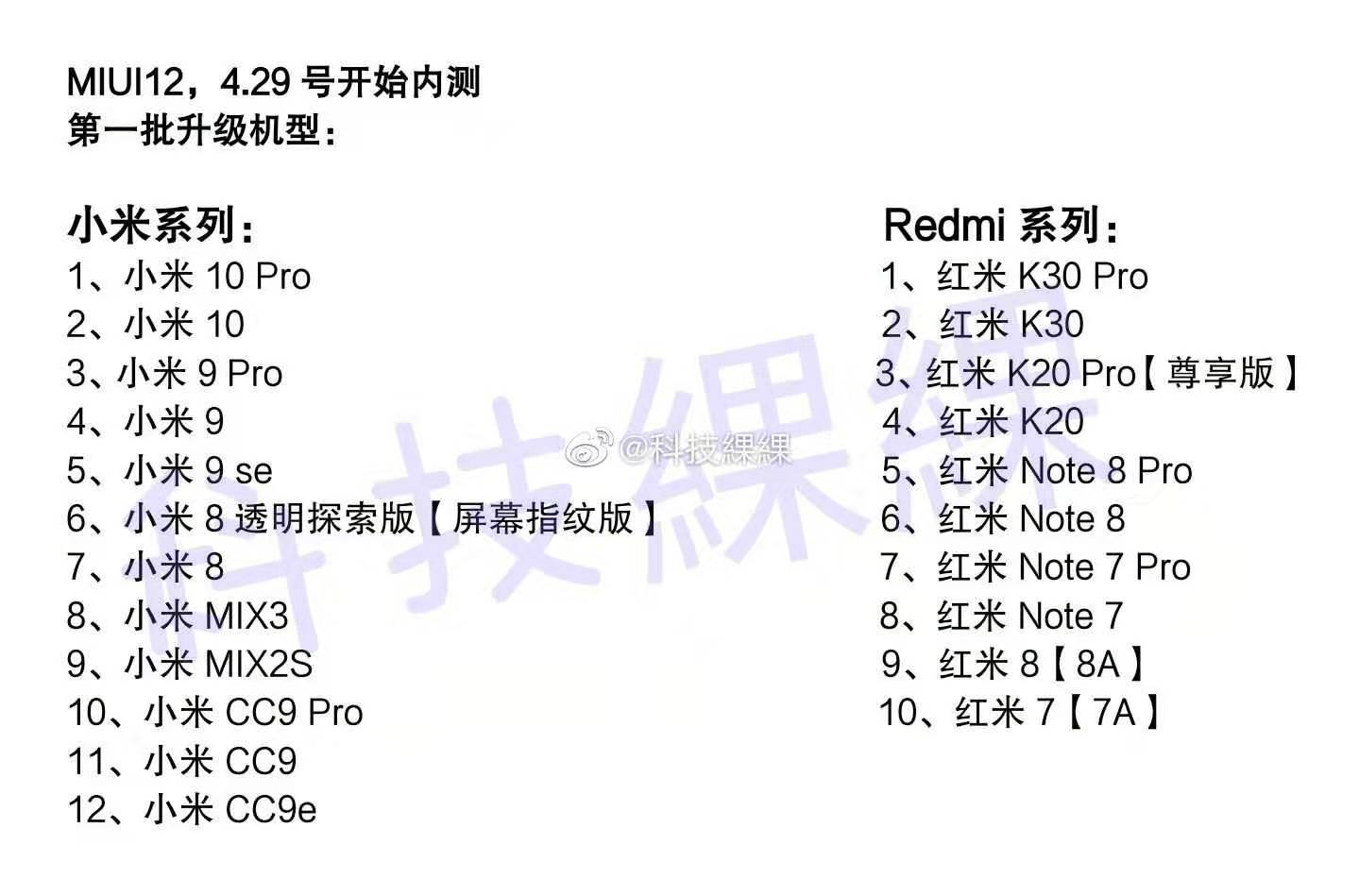 image-20200424103930037