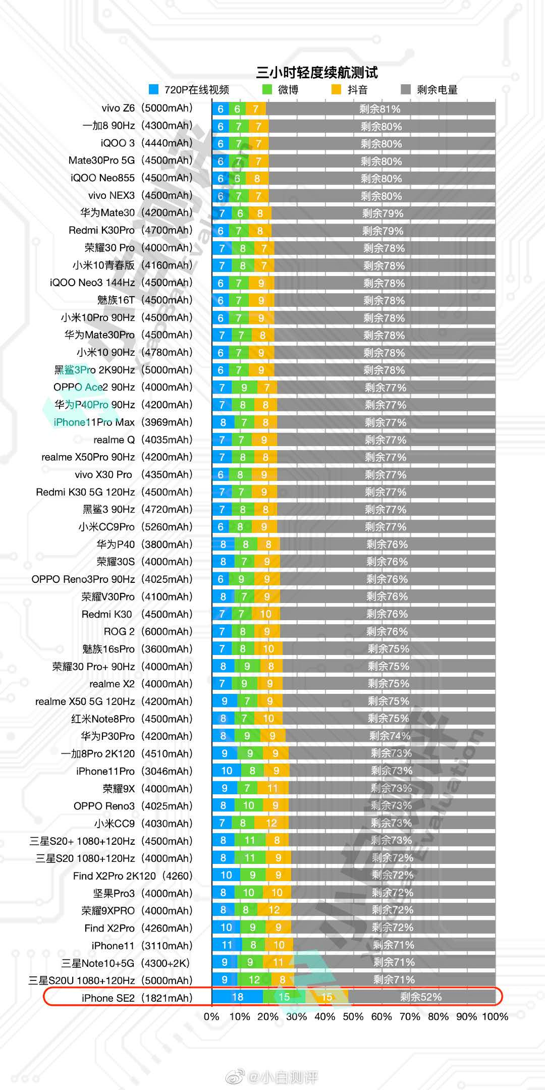 image-20200429185011112
