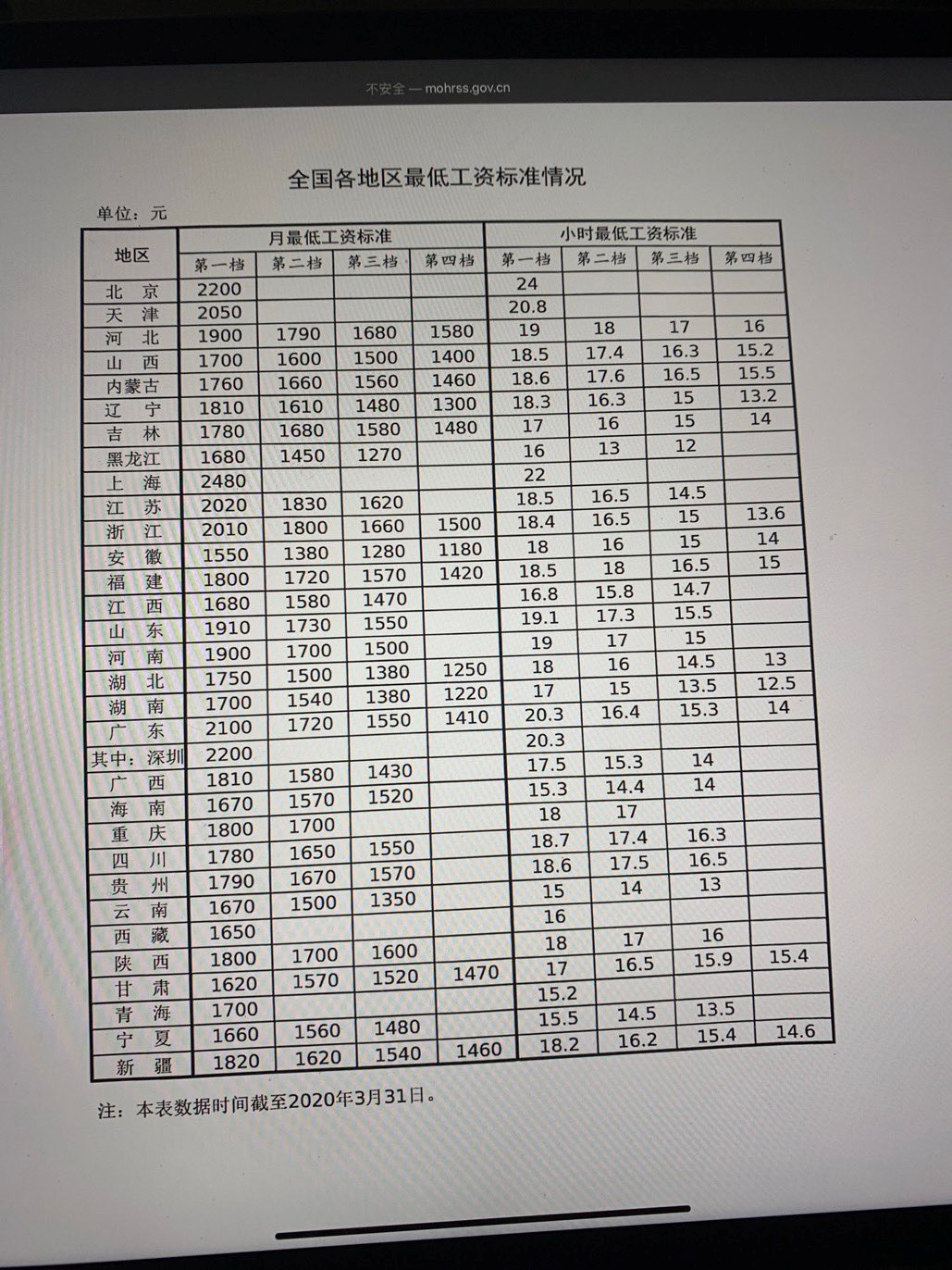 image-20200430215146165