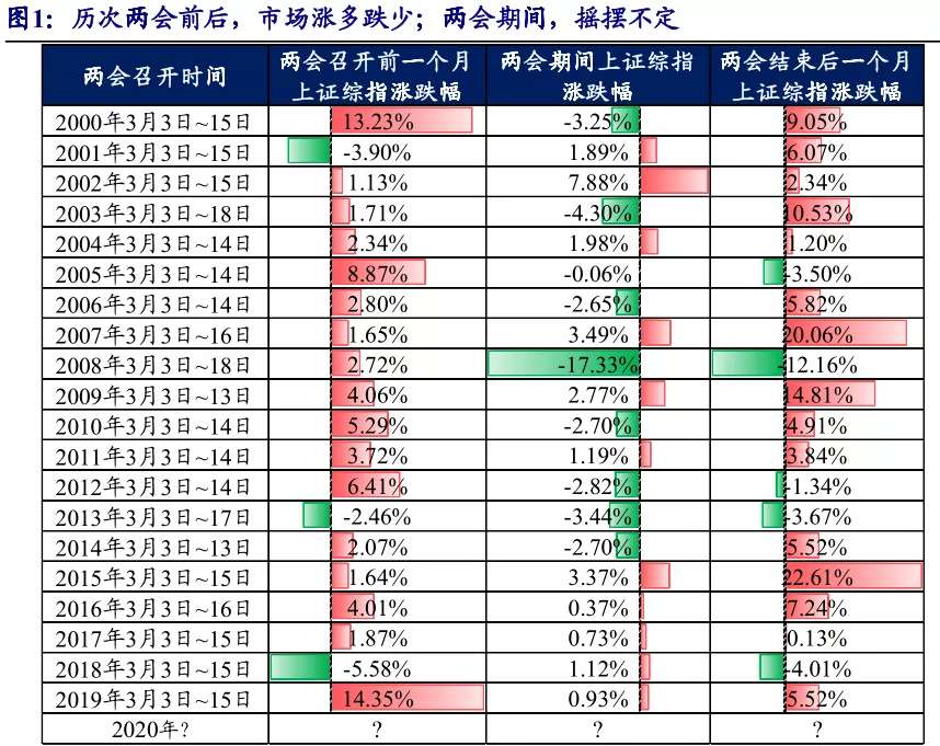 image-20200430221357065