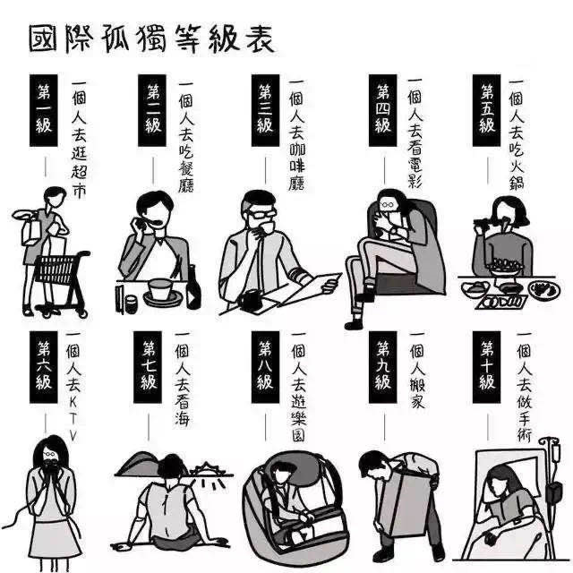 image-20200502105038469