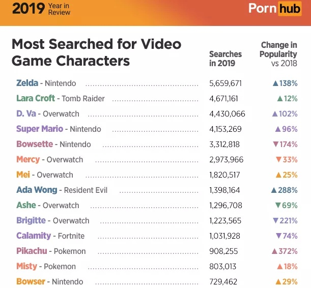 image-20200502112347162