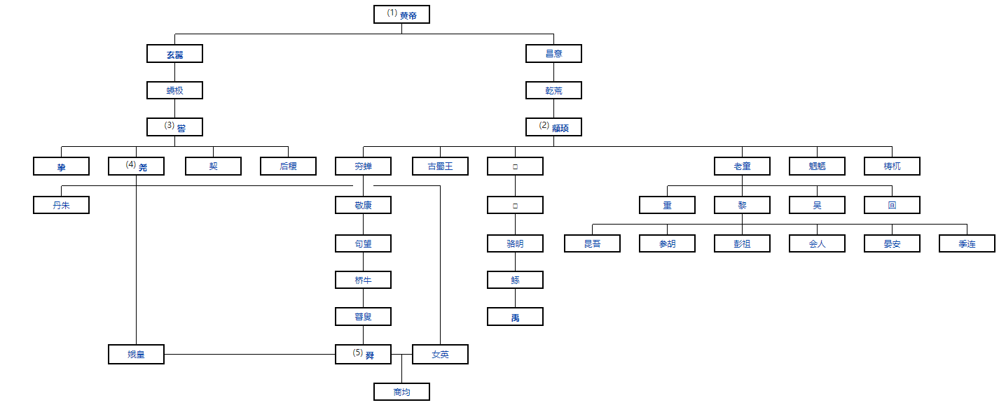 image-20200504162938613