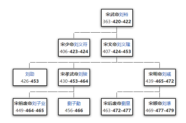 image-20200504164102302